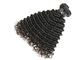 Ree Tangle And No Shed Deep Wave Virgin Indian Remy Hair Extension supplier